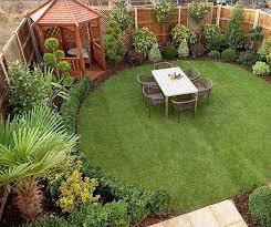 Ideas Backyard Landscaping Designs