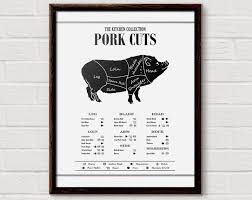 Pig Pork Diagram Wiring Schematic Diagram 73 Blogdiagram Co