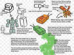 Does anyone know of anything like the wings mod for survival? Minecraft Mods Mob Minecraft Mods Herobrine Png 1024x768px Minecraft Area Boss Dantdm Diagram Download Free