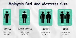 Malaysia Bed And Mattress Sizes