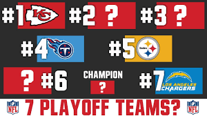 Nfl playoff picture, schedule, bracket, standings, game, live stream, wild card, divisional playoffs, afc | nfc championship & super bowl 2021 start time. The 7 Afc Playoff Teams In 2020 Nfl Playoff Expansion Predictions 2020 Youtube