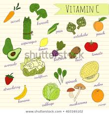 Chart Vitamin C Fruits And Vegetables