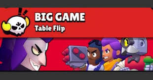 Edgar's 2nd star power is out! Brawl Stars Big Game Mode Guide Recommended Brawlers Tips Gamewith