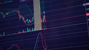 Stock Market Trading Charts For Stock Footage Video 100 Royalty Free 1031592911 Shutterstock