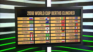 key info for the 2018 world cup draw