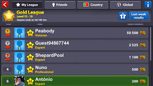 Unlimited coins and cash with 8 ball pool hack tool! Leagues In 8 Ball Pool The Miniclip Blog