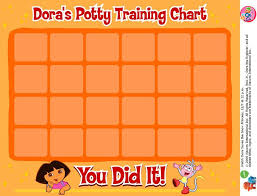 Doras Potty Training Chart By Nick Jr Arias Choice For