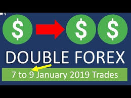 Double Your Forex Account In 1 Trade View Beginner Forex