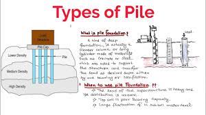 piles foundation used in construction