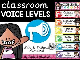 Classroom Voice Levels Chart