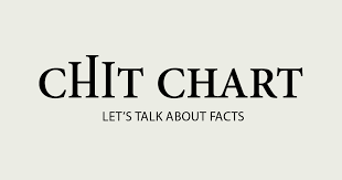 Chit Chart Lets Talk About Facts