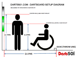 dartboard set up standard wheelchair