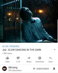 Get access to pro version of slow dancing in the dark! Aesthetic Joji Wallpaper Slow Dancing In The Dark Largest Wallpaper Portal