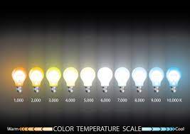 What Is The Best Led Color Temperature