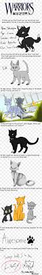 Collection by sunfishesss • last updated 7 days ago. Cats Of The Clans Warriors Bluestar S Prophecy Erin Hunter Hardcover Cat Meme Png Pngegg