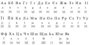 This tutorial was written by ivan karmin. Ukrainian Cyrillic Alphabet Ukrainian Language Russian Alphabet Alphabet