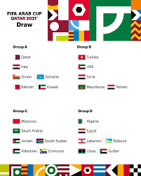 Grup Fifa World Cup Qatar 2021 gambar png