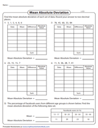 mean absolute deviation worksheets