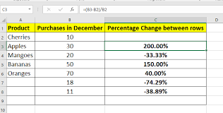 how to use percene formula in excel