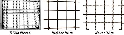 Woven Wire Mesh Stainless Steel Mesh Welded Wire Mesh
