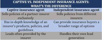 Insurance Business America gambar png