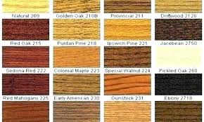 Varathane Wood Stain Colors Chart Discountmontblanc Co