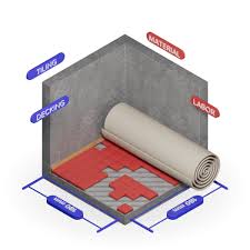 flooring estimating software kreo