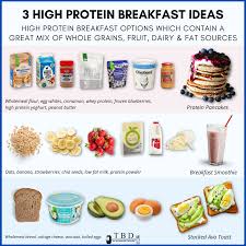 high protein breakfast ideas the
