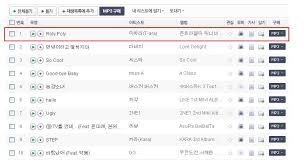 Info Naver Musics Top 10 Songs And Album Of Year 2011