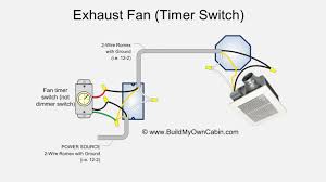 Use this clear wiring diagram of how to connect up your timed fan to ensure you install your timer fan successfully. Bathroom Fan Wiring Diagram Fan Timer Switch