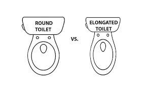 Elongated Vs Round Toilet Bowl Shapes