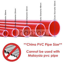 pvc pipe breathable cap overflow