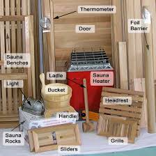 6 x8 sauna kit diy precut heater