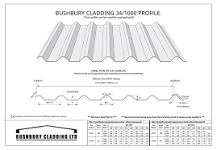 Box Profile Roofing Sheets | British Standard 32/1000 Profile