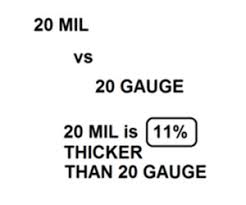 How To Compare Liner Units Mil Vs Gauge Inyopools Com