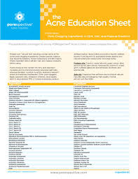 printable handouts about acne
