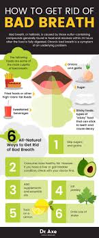 bad breath with 6 natural remes