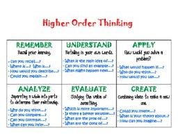 Teaching Higher Order Thinking     st Century Skills Pearltrees School    Using Socratic questions for math learning helps students develop critical  thinking skills    