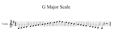 G Major Violinschool Com