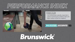 Brunswick Performance Index Understanding The New Hook Rating System
