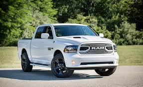 Your dodge ram may come equipped with an airbag and steering wheel speed controls that, along with the horn, obtain their electrical power through the use of a clockspring. Features Of The Ram 1500 Uconnect Systems University Dodge Ram