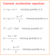 Constant Acceleration Equations