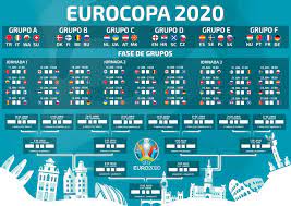 Las últimas noticias de la selección española, calendarios, resultados, etc. Guia De La Eurocopa 2021 Todo Lo Que Debes Saber Besoccer
