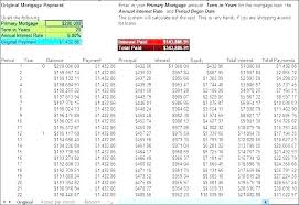 Loan Amortization Template Excel Auto Schedule Extra