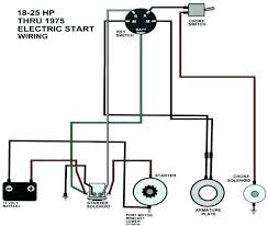 Kohler 582 wiring diagram fusebox and series worry parliamoneassieme it. Kohler Command 25 Hp Wiring Diagram Mitsubishi Raider Engine Diagram Landrovers Tukune Jeanjaures37 Fr