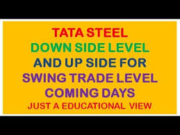 Tata Steel View If This Will Break Stock Will Down Badly So Need To See U R Position And That Price