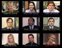 The Office Alignment Chart Annotated Alignmentcharts