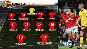 Мач огонь но без забитих м'ячів жаль. Remembering When Man United Played Seven Defenders And Beat Arsenal