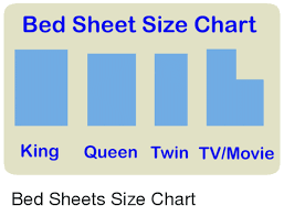 Bed Sheet Size Chart King Queen Twin Tvmovie Funny Meme On