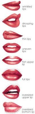 how to apply corrective lip make up